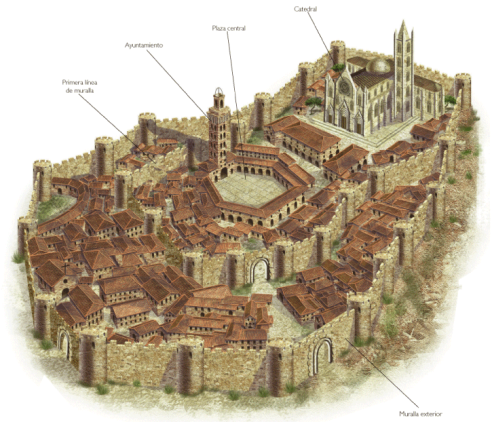 ciudad medieval